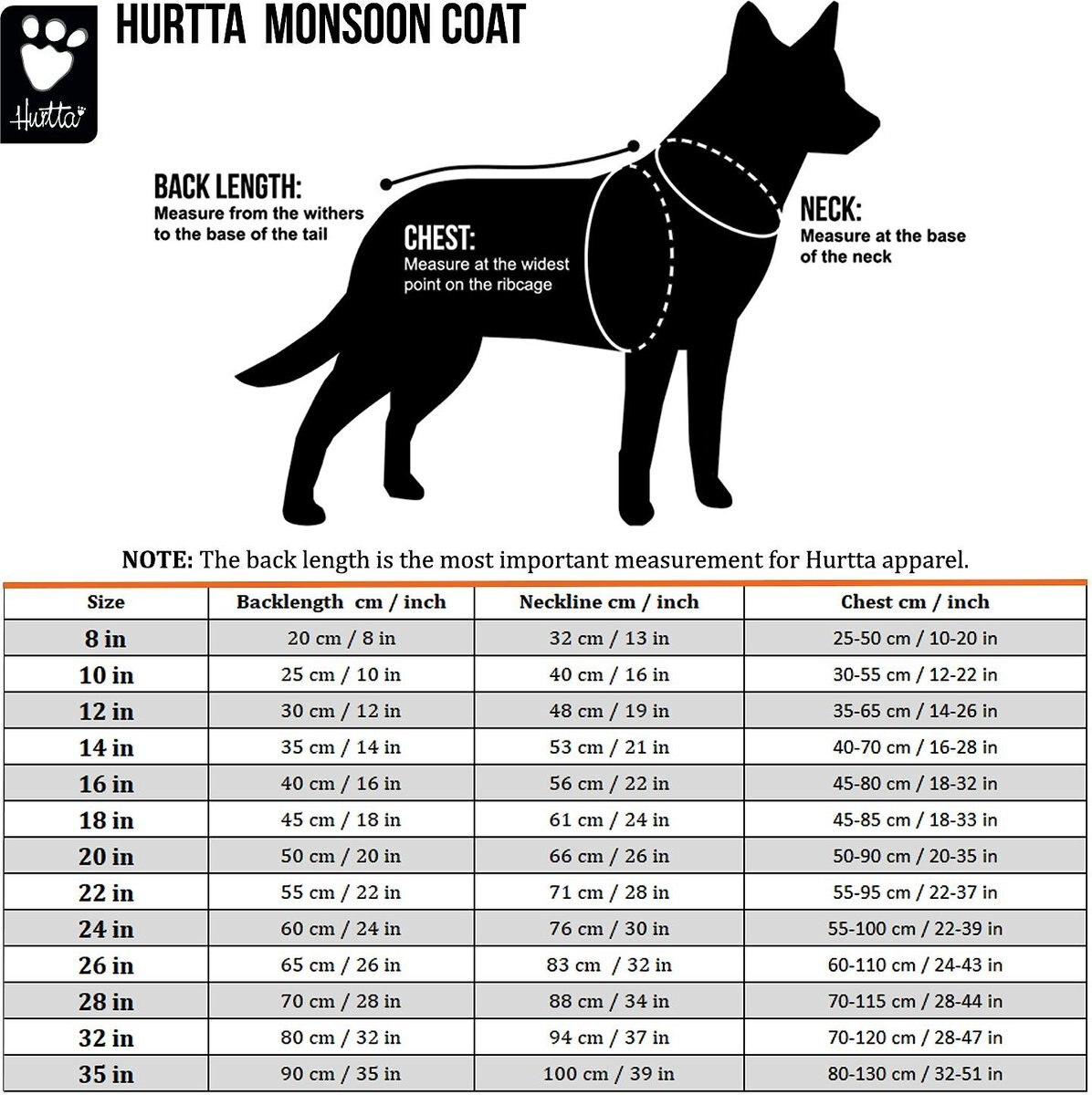 Hurtta Monsoon Dog Raincoat