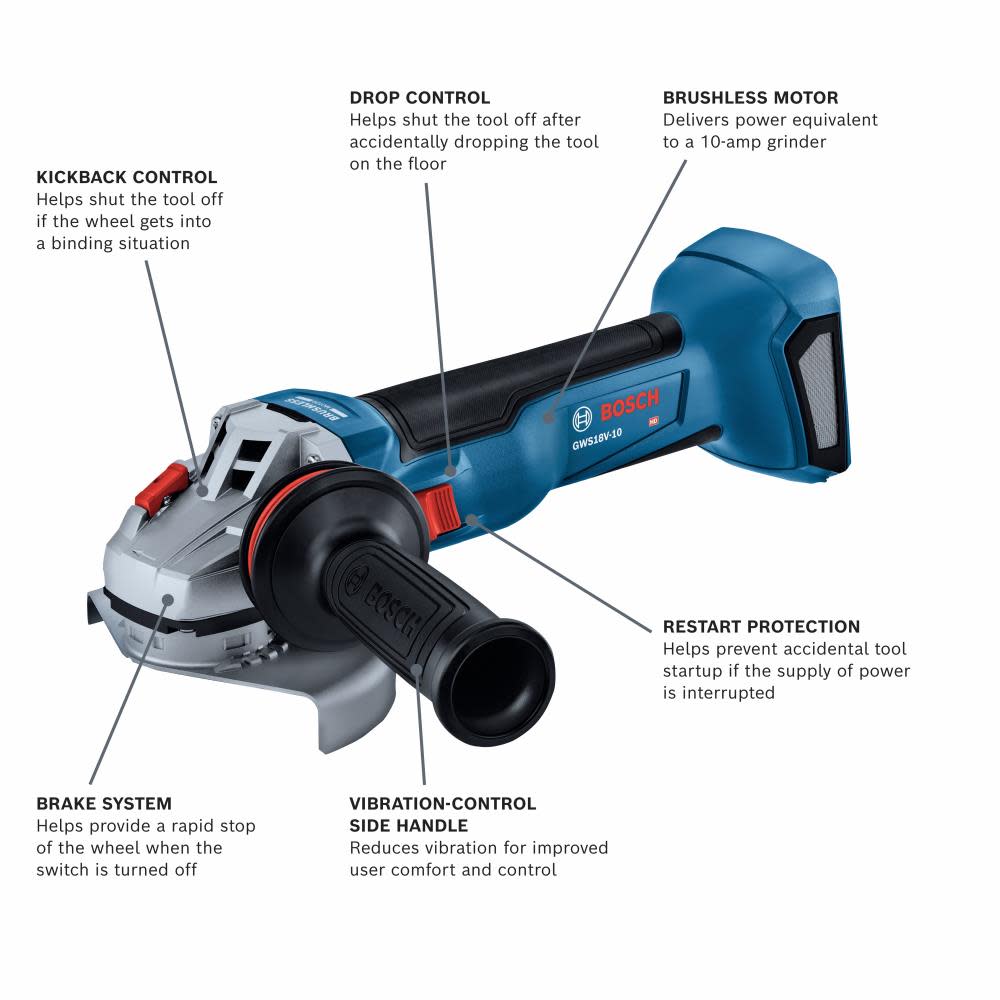 Bosch 18V 4 1/2-5 Angle Grinder with Slide Switch Bare Tool