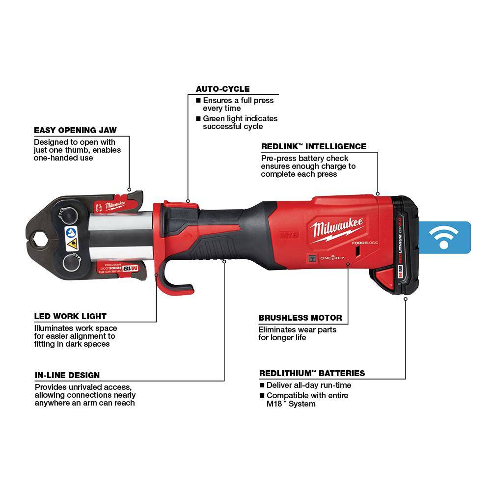 MW M18 18-Volt Lithium-Ion Brushless Force Logic Press Tool Kit with M12 Copper Tubing Cutter (2 -Tool) 2922-22-2471-20