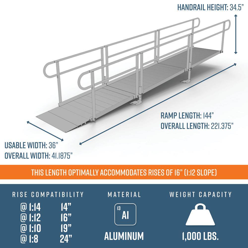 EZ-ACCESS PATHWAY 16 ft. Straight Aluminum Wheelchair Ramp Kit with Solid Surface Tread and 2-Line Handrails PS16S