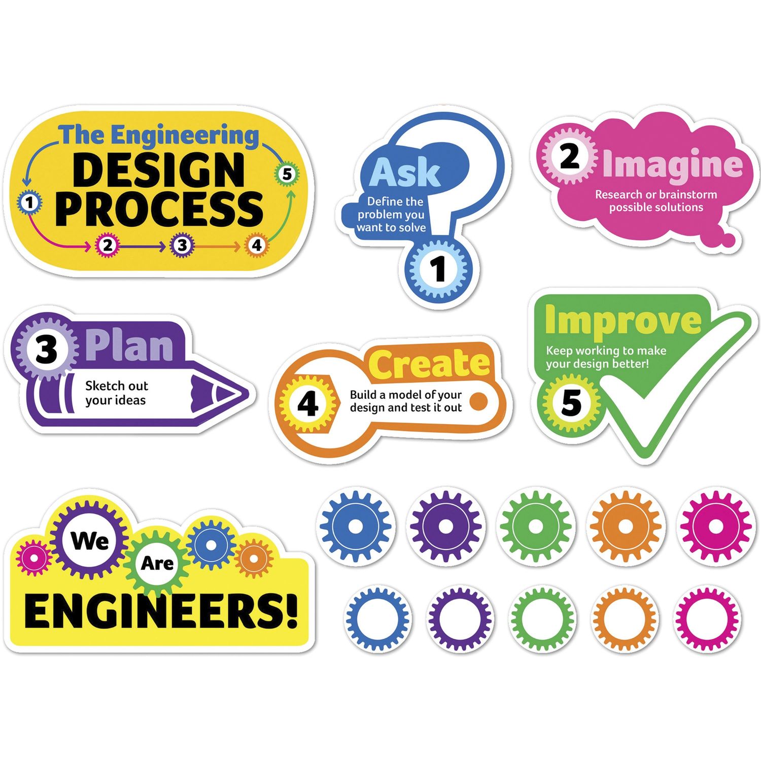 S.T.Resources We Are Engineers Bulletin Board Set by Scholastic SHS1338236231