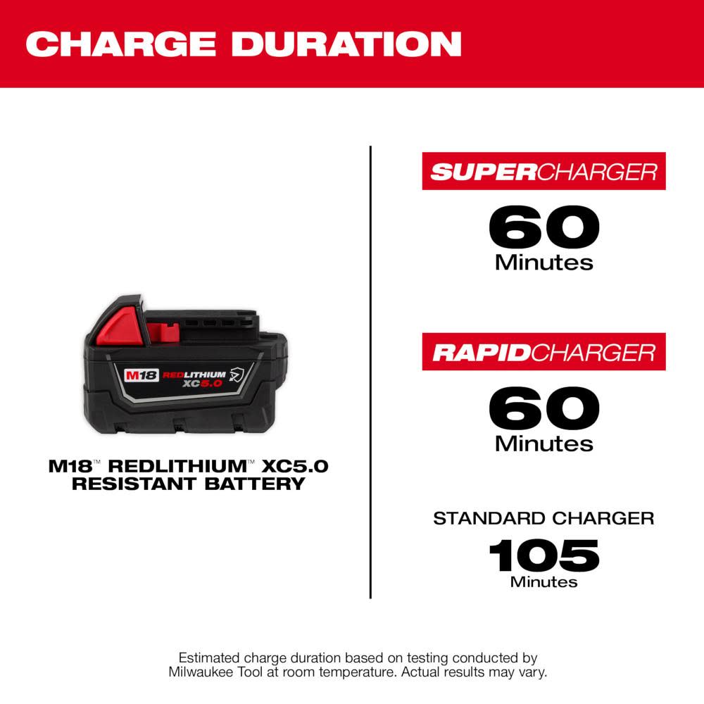 Milwaukee M18 REDLITHIUM XC5.0 Resistant Battery