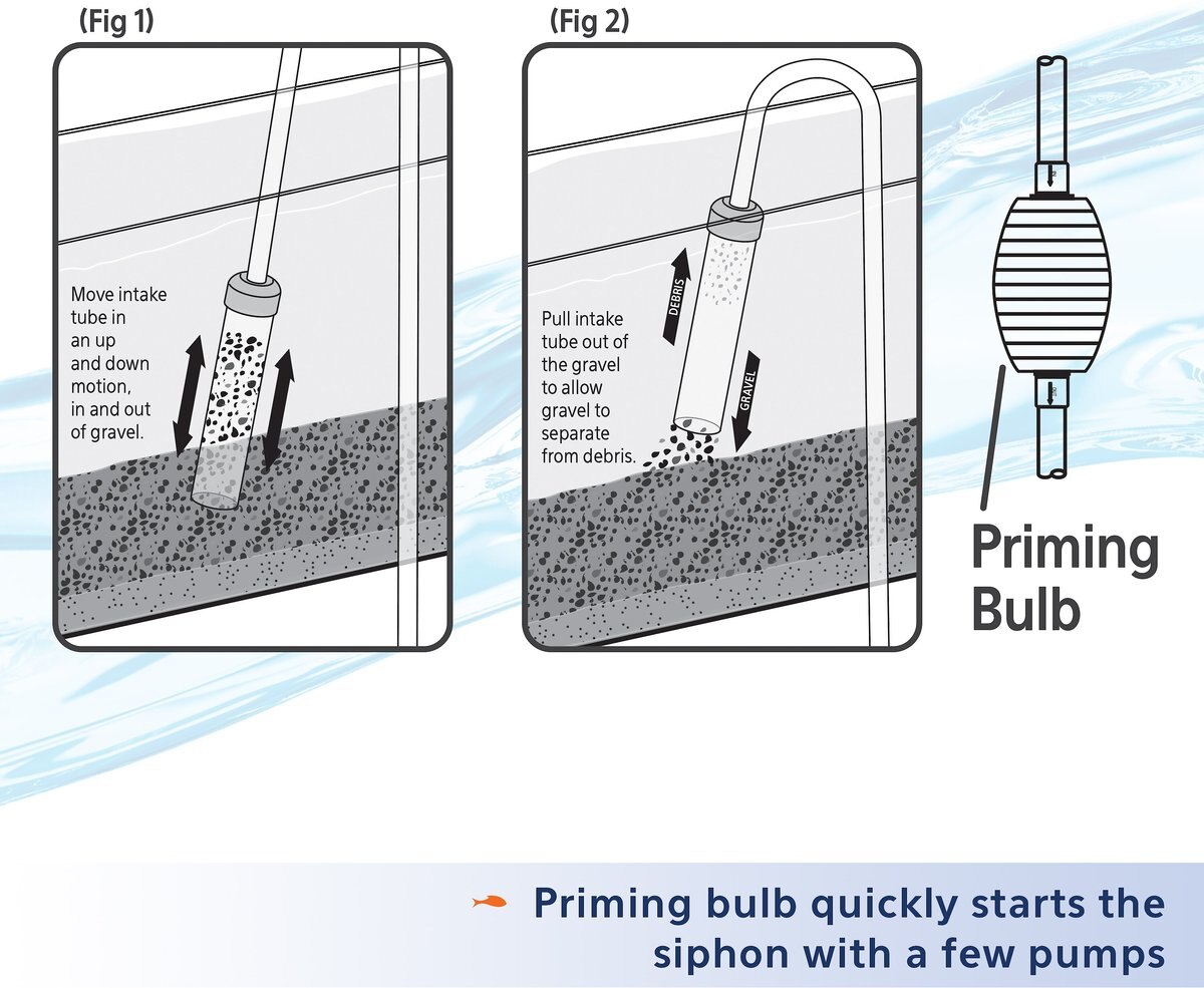 Aqueon Siphon Vacuum with Priming Bulb Aquarium Gravel Cleaner