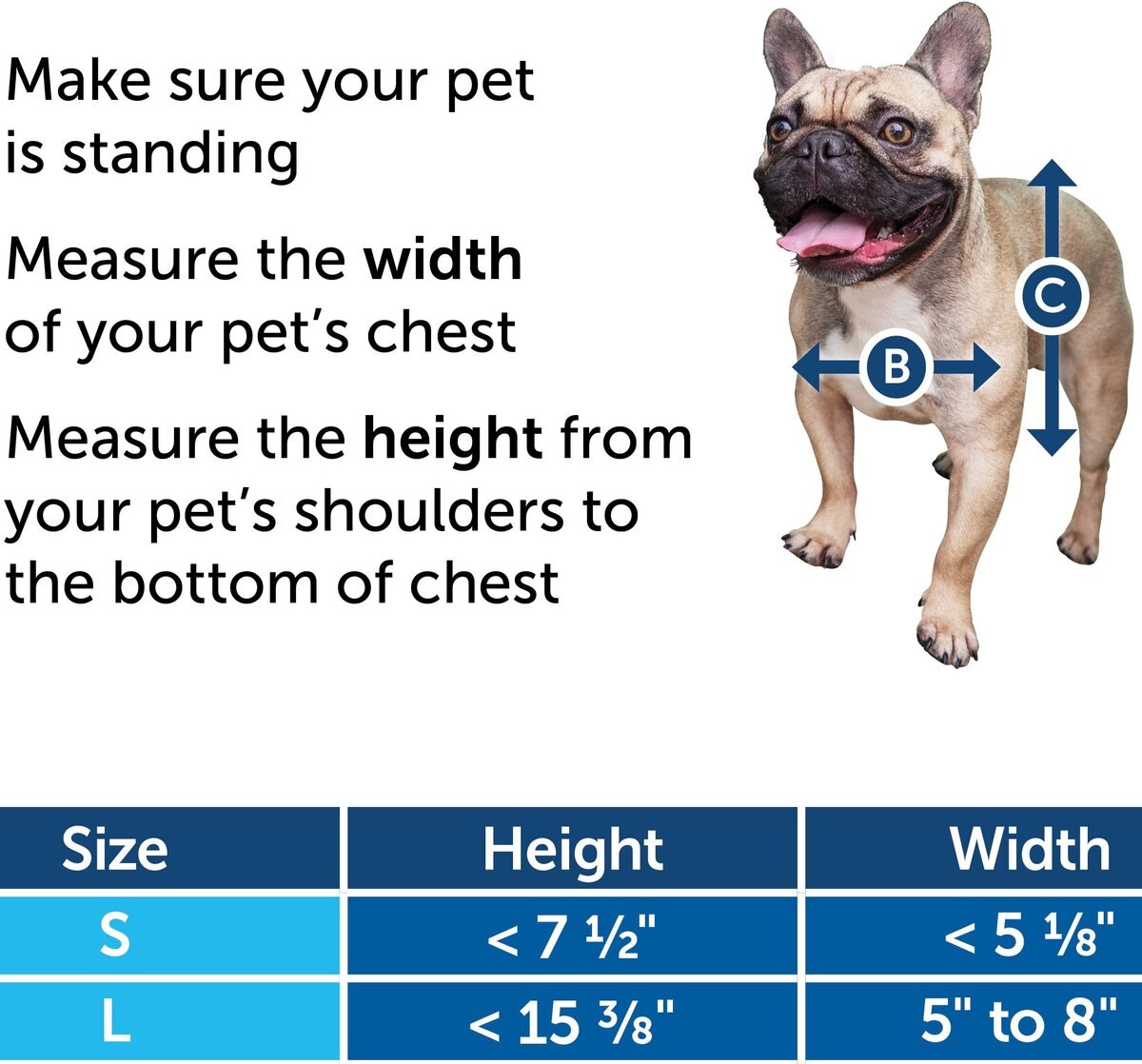 PetSafe Electronic Pet Door