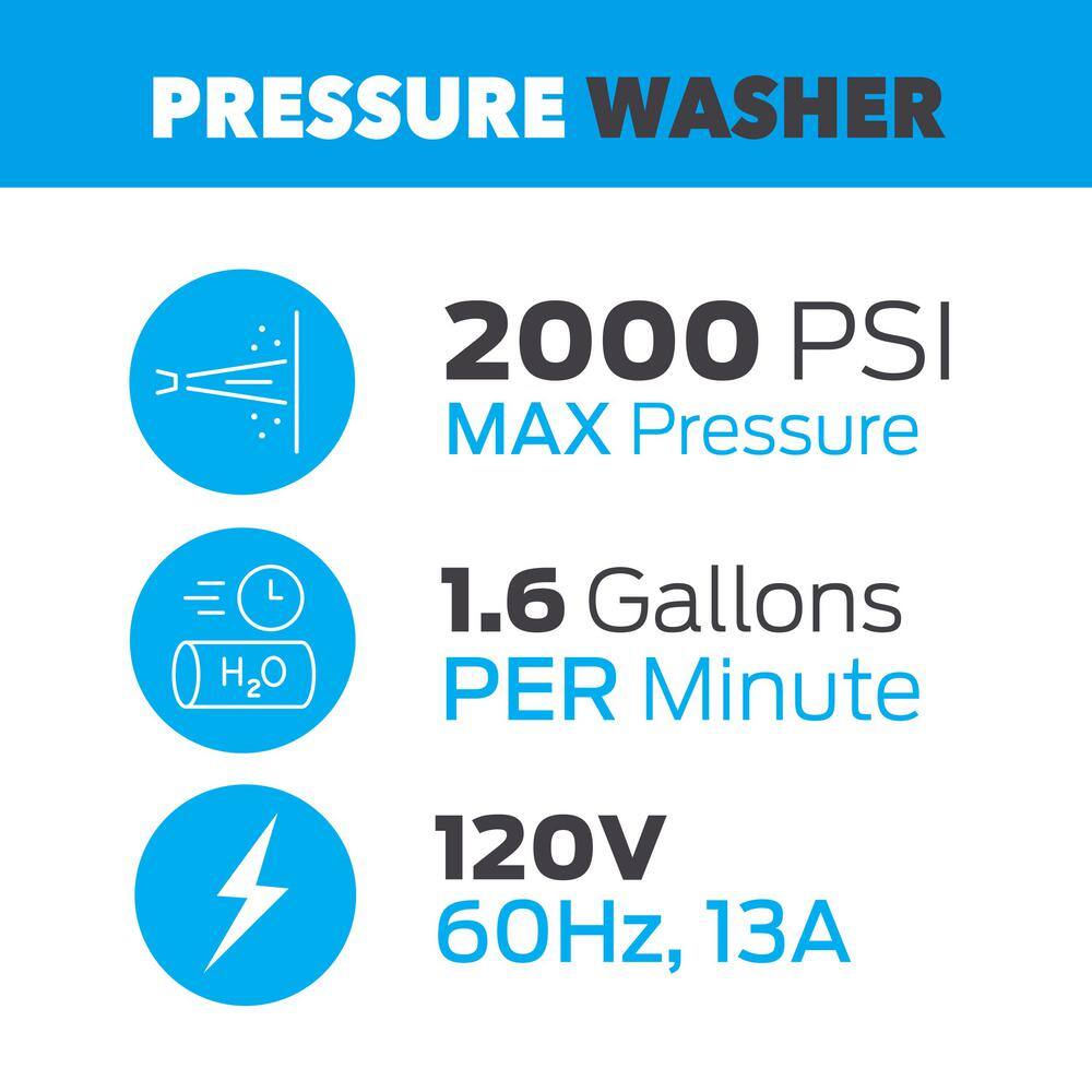 Pulsar 2000 PSI 1.6 GPM Cold Water Electric Pressure Washer with Soap Bottle PWE2001V