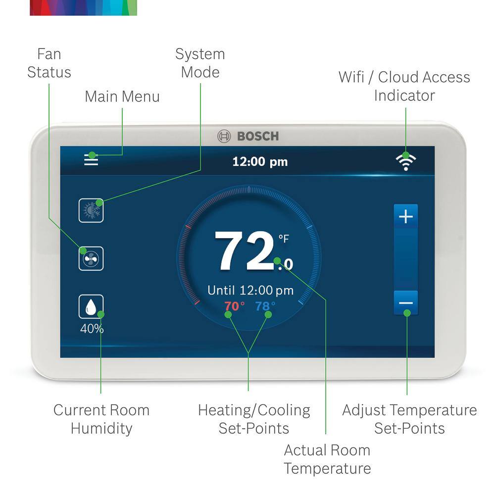 Bosch BCC100 Connected Control 7-Day Wi-Fi Internet 4-Stage Programmable Color Touchscreen Thermostat with Weather Access BCC-100