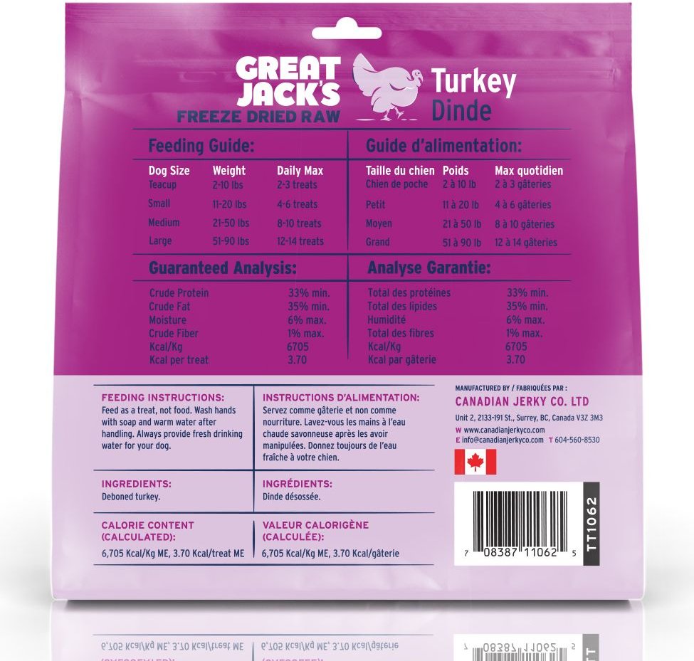 Great Jack's Freeze-Dried Turkey Dog Treats