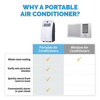 NewAir 7500 BTU (4000 BTU DOE) Portable Air Conditioner for 200 sq. ft. with Easy Setup Window Venting Kit and Remote-White NAC08KWH00