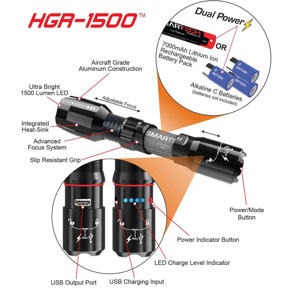 Smartech Products 1500 Lumens Dual Powered Rechargeable LED Flashlight and 5200 mAh Power Bank HGR-1500