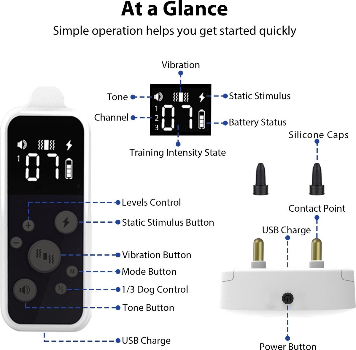 Petdiary T250 Static Rechargeable Remote Dog Training Collar， White and Black， Small