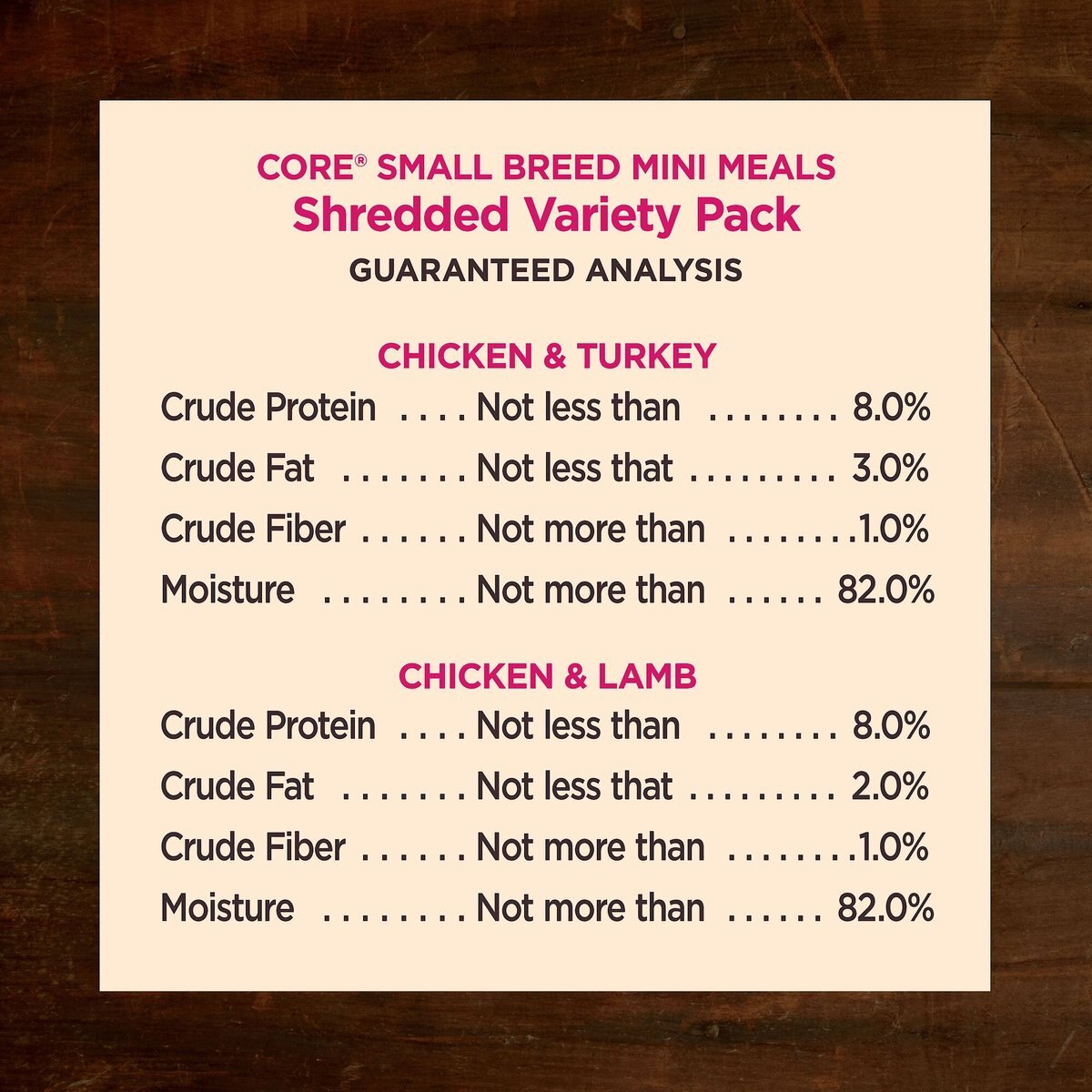 Wellness CORE Mini Meals Chicken and Turkey， Chicken and Lamb Shredded Variety Pack Dog Food Pouches