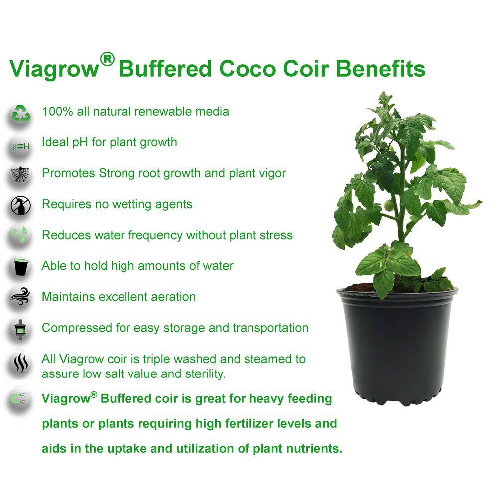 Viagrow 1.5 cu. ft. 50 l52.8 Qt.13.2 G. Coco Coir Buffered Premium Coconut Growing Medium (2-Pack) VCCF50B-2