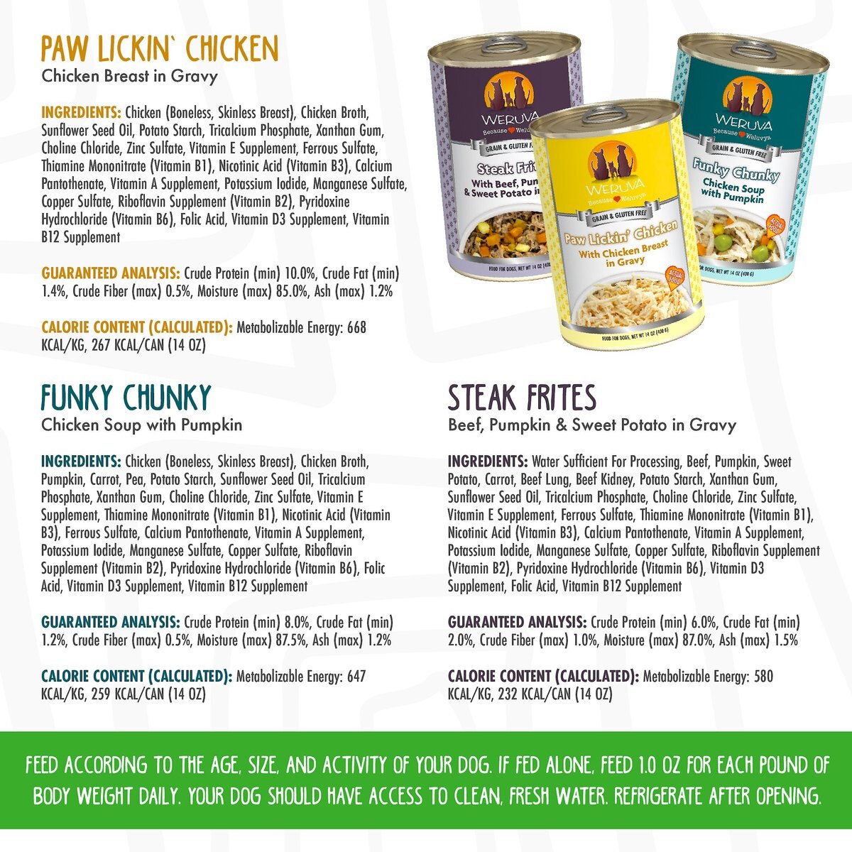 Weruva No Ruff Days Variety Pack Grain-Free Canned Dog Food