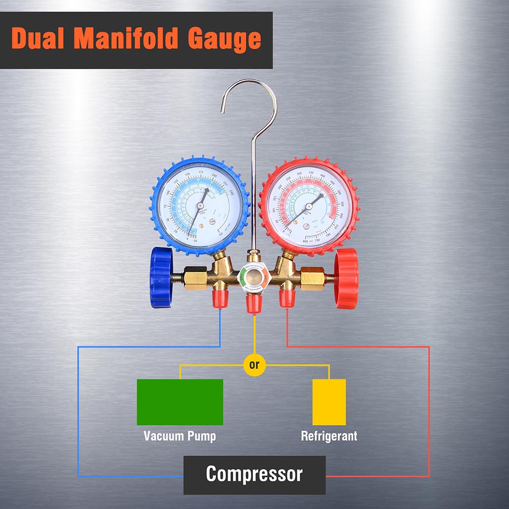 Yescom HVAC Refrigerant R410a Manifold Gauge Set 2 Valve 3 Hose