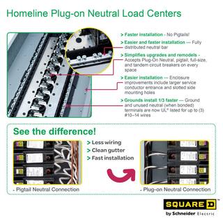 Square D Homeline 200 Amp 40-Space 80-Circuit Indoor Main Breaker Plug-On Neutral Load Center Cover 3ct CAFI breaker Value Pack HOM4080M200PCAFVP