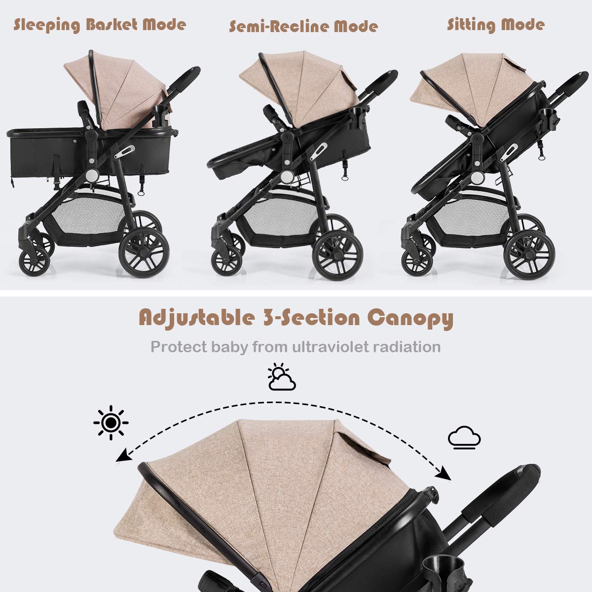 BABY JOY Baby Stroller, 2 in 1 Convertible Carriage Bassinet to Stroller