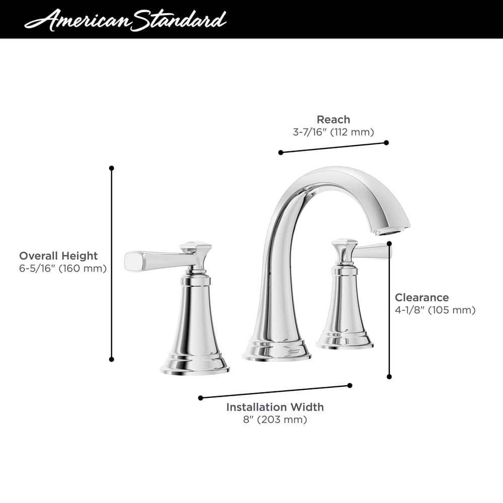 American Standard Rumson 8 in Widespread DoubleHandle Bathroom Faucet in Matte Black