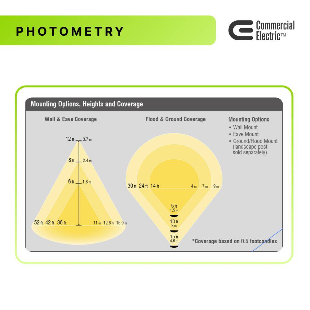 Commercial Electric 250W Equivalent Integrated LED Bronze Outdoor WallFlood Light 8000 Lumens FSNX80-PC-4K-BZ