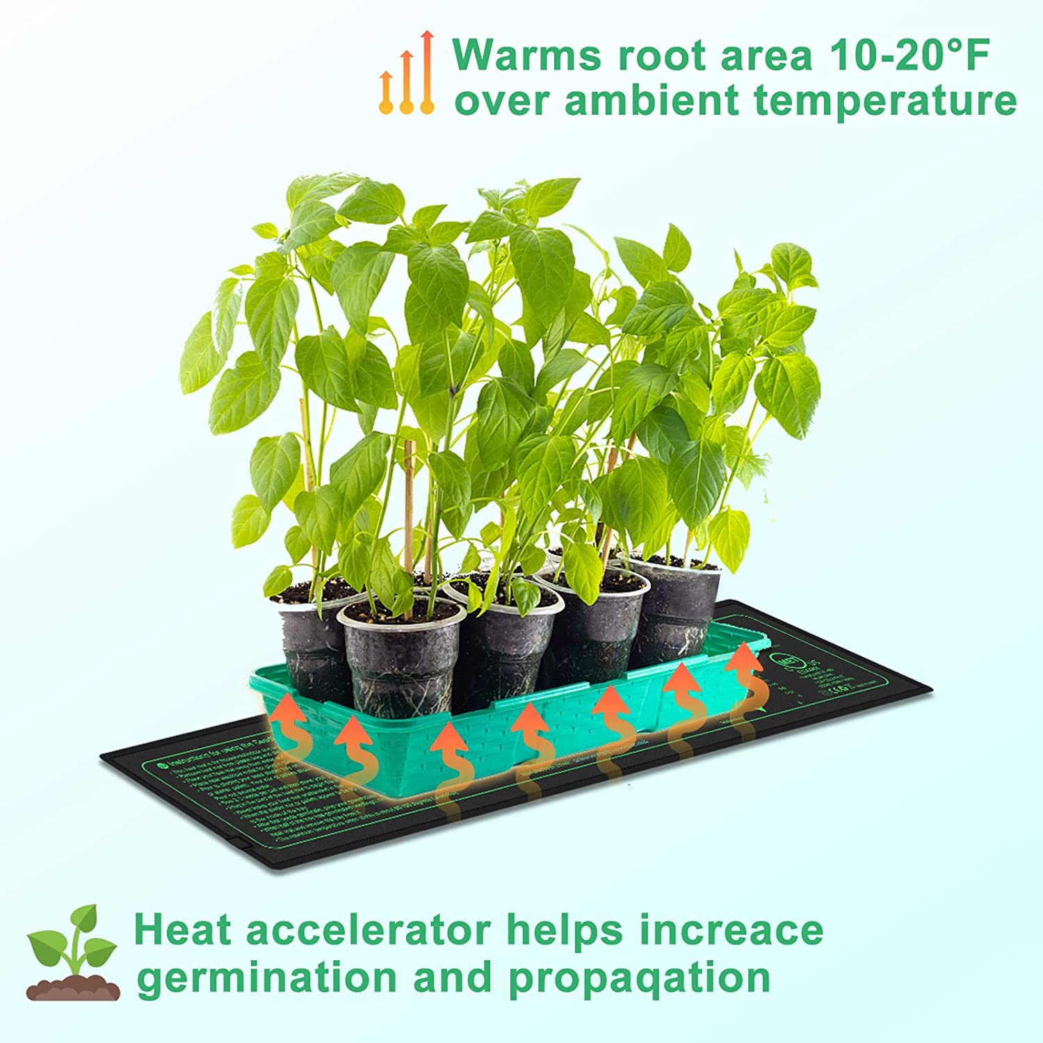 GHODEC Seedling Heat Mat for Seed Starting， 3