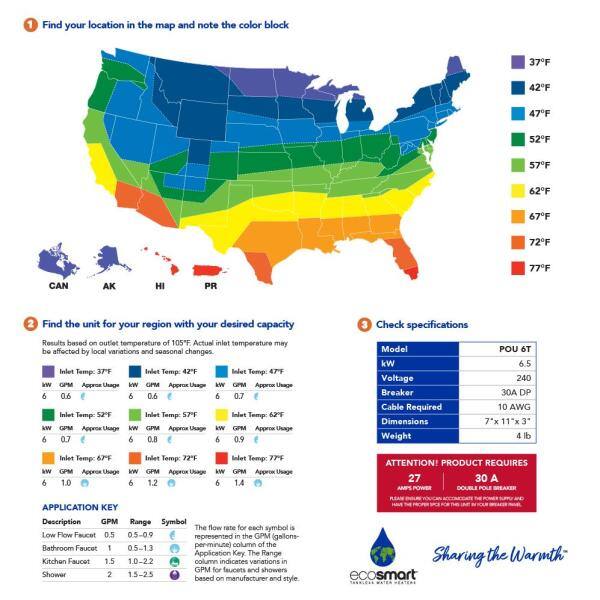 EcoSmart POU 6T Point-of-Use Temperature Controlled Tankless Electric Water Heater 6.5 kW 240 V POU 6T