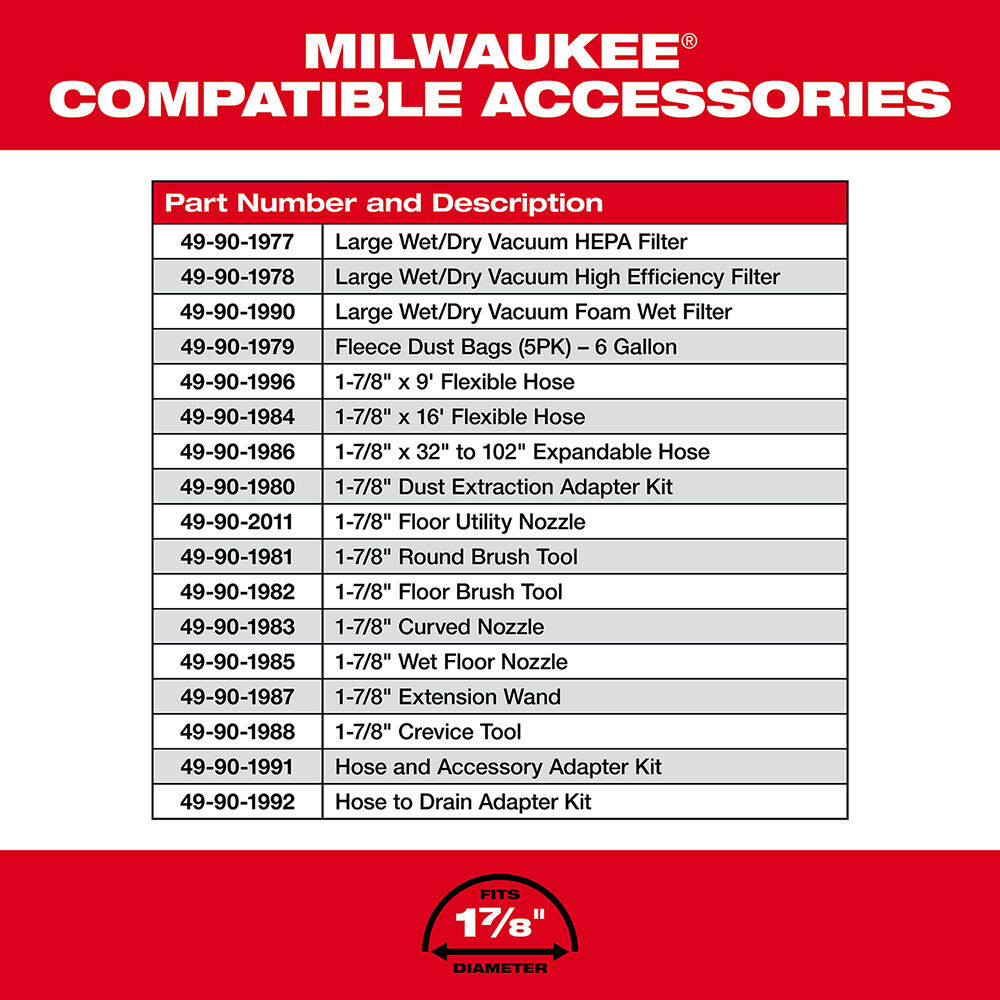 Milwaukee M18 FUEL Wet/Dry Vacuum 6 Gallon with XC8.0 Starter Kit Bundle 0910-20-48-59-1880 from Milwaukee