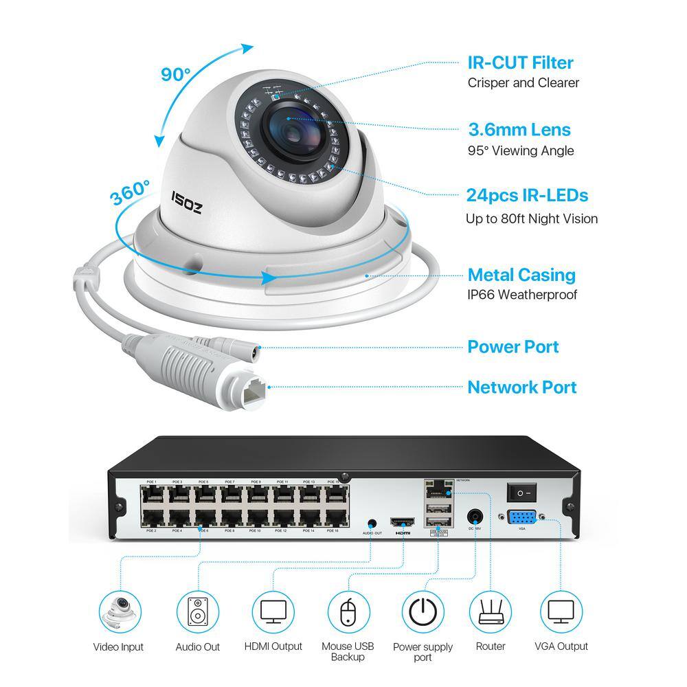 ZOSI 4K UHD 16-Channel POE NVR Security Camera System with 4TB HDD and 16 Wired 5MP Outdoor IP Dome Cameras 16DK-4295W16-40-US-A2