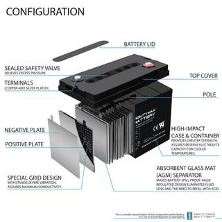 MIGHTY MAX BATTERY 6-Volt 200 Ah Rechargeable Sealed Lead Acid (SLA) Battery ML200-6