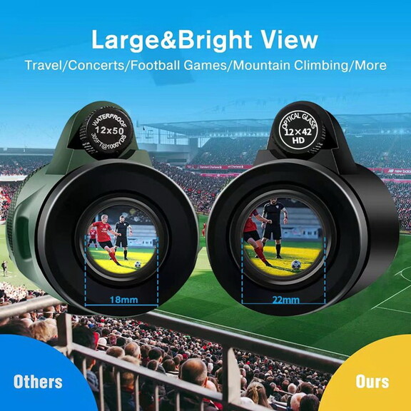 Monocular Telescope   12X42 High Power Monocular f...