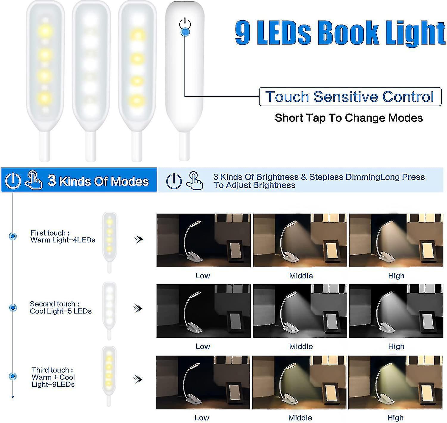 Reading Light， 9 Led Usb Rechargeable Reading Light， Gradual Dimming Book Light， 3 Color Modes (white/warm/warm White)， 360 Foldable And Flexible Clip