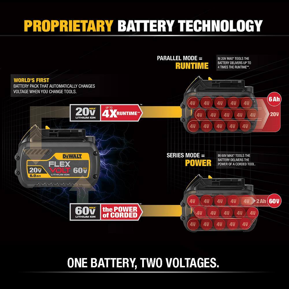 DW FLEXVOLT 20V60V MAX Lithium-Ion 6.0Ah Battery Pack DCB606