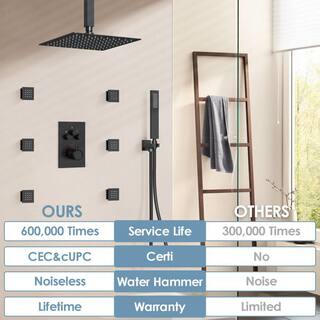 GRANDJOY Multiple Press 7-Spray Ceiling Mount 12 in. Fixed and Handheld Shower Head 2.5 GPM in Matte Black GJSFS1006-BK12