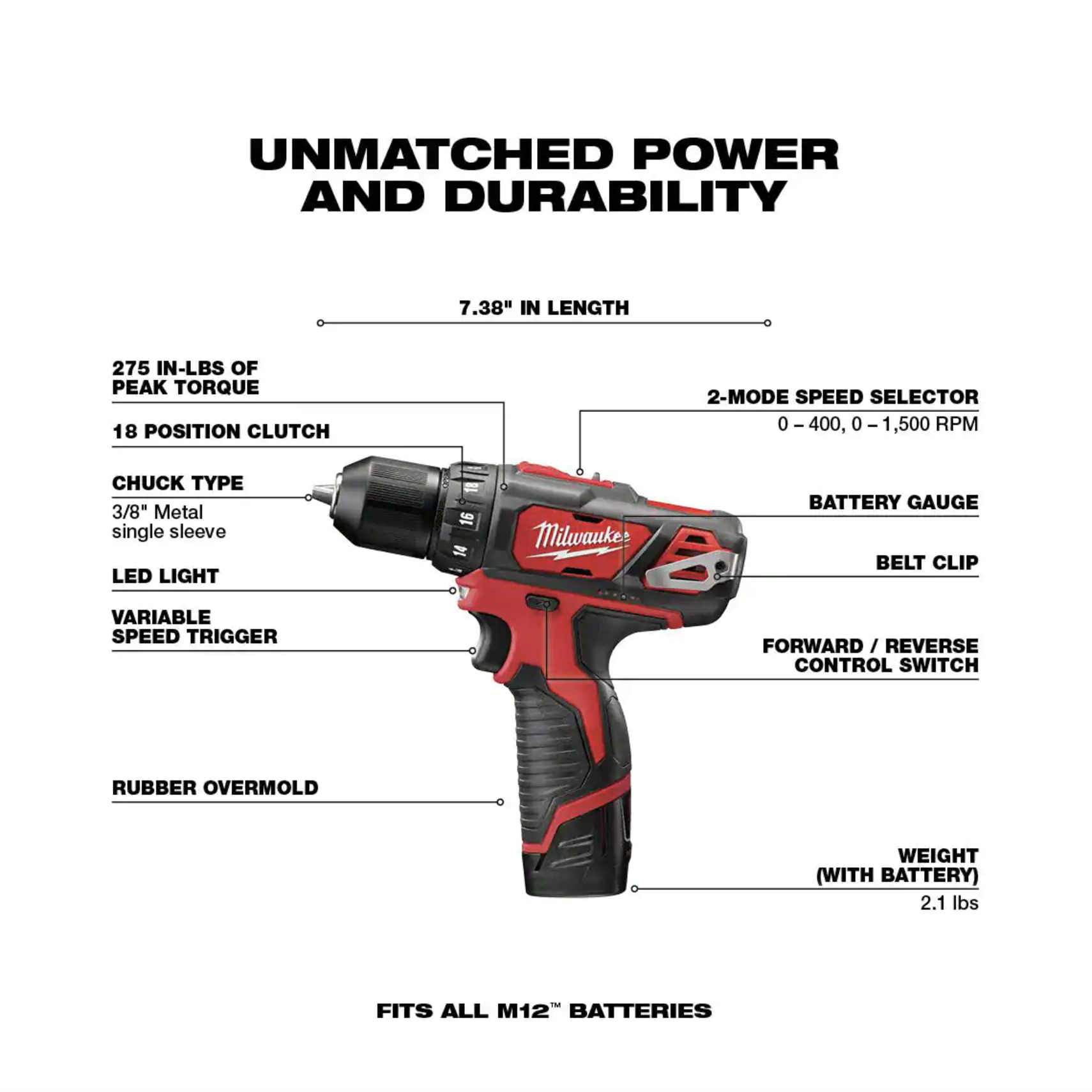 Milwaukee M12 12V Lithium-Ion Cordless Drill Driver/Impact Driver Combo Kit w/ Two 1.5Ah Batteries， Charger Tool Bag (2-Tool)