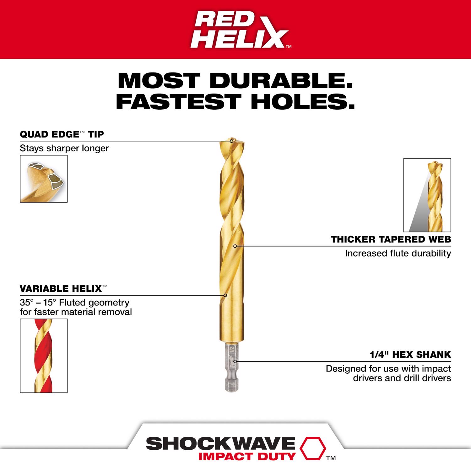 MW Shockwave Steel Impact Rated Drill Bit Set 15 pc