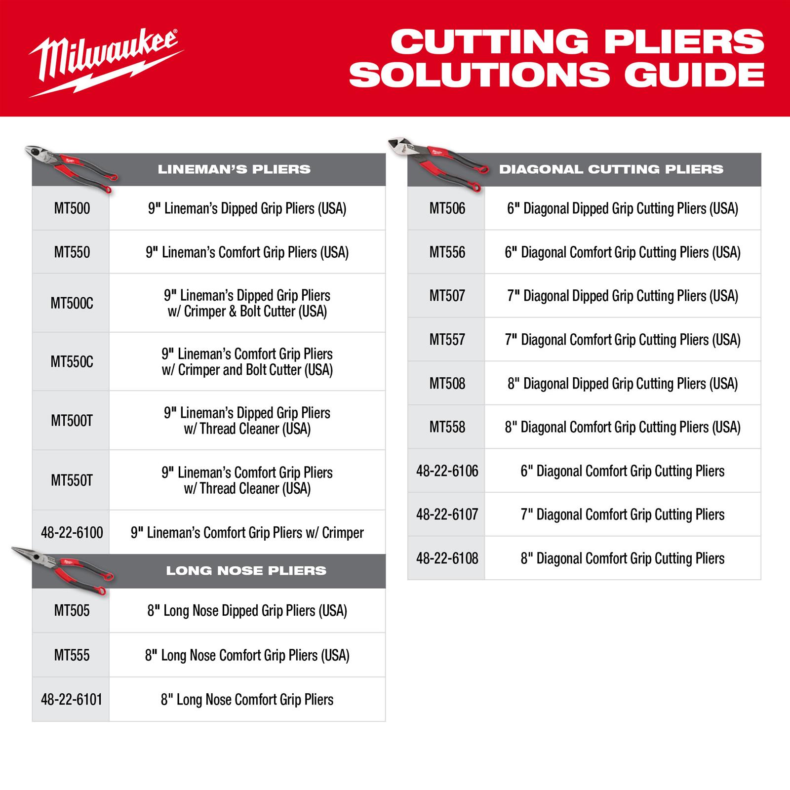 Milwaukee Tool MT505 Milwaukee Long Nose Pliers