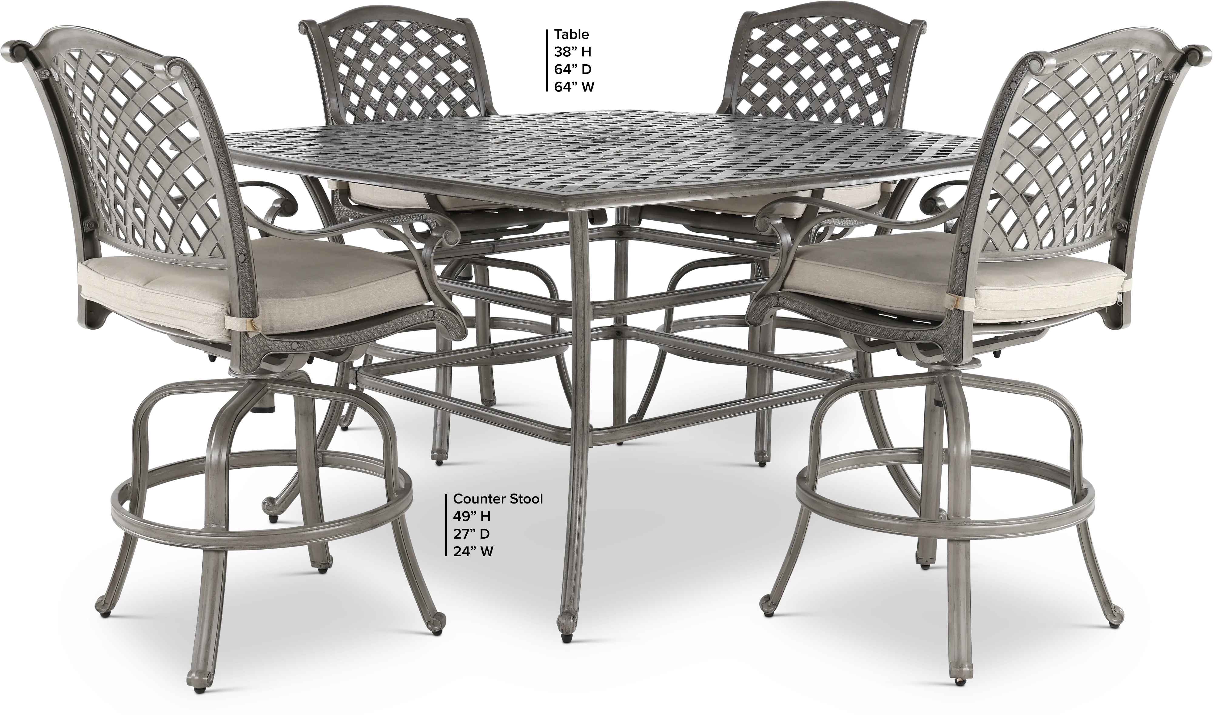 Macan 5 Piece Bar-Height Patio Dining Set with Square Table