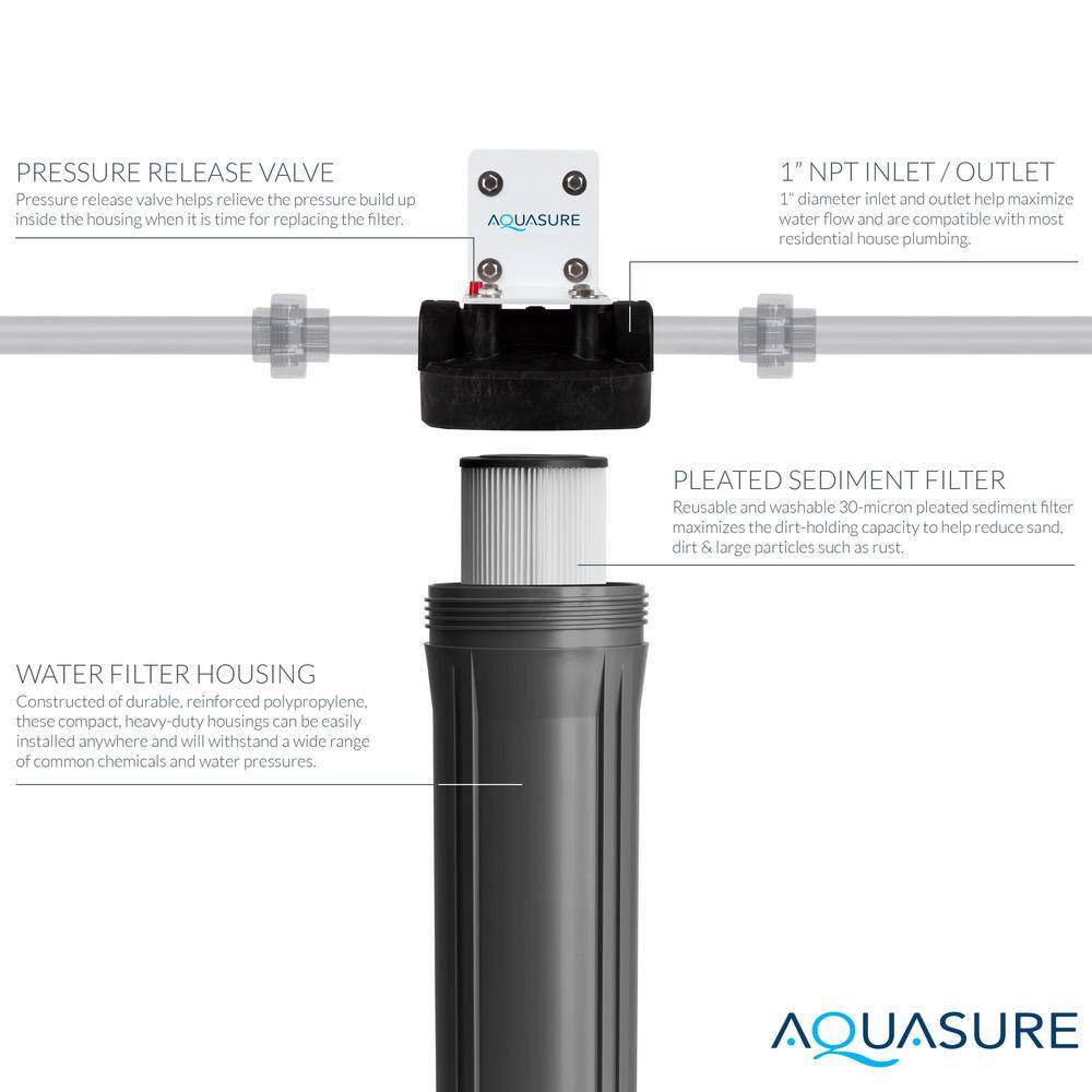 AQUASURE Fortitude V2 Series High-Flow Whole House Water Filtration System Pleated Sediment Water Filter 30 Micron Large Size AS-FL-30PS