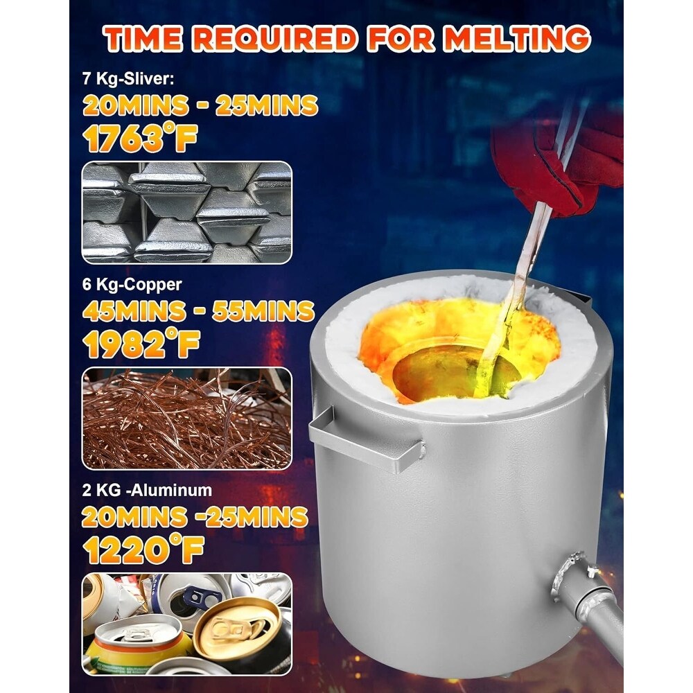 12kg Propane Melting Furnace Kits