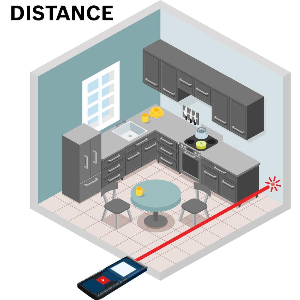 Bosch BLAZE 65 ft. Laser Distance Tape Measuring Tool with Real Time Measuring GLM 20 X