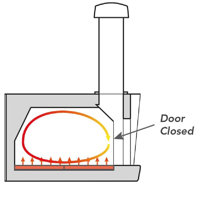 Cru Pro 90 Outdoor Wood-Fired Pizza Oven