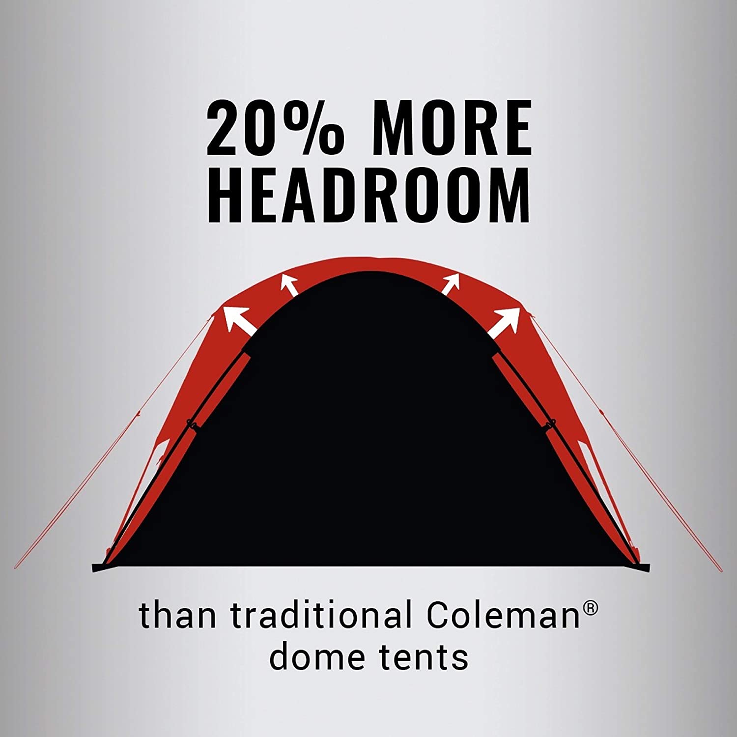 Coleman 4-Person Skydome Camping Tent