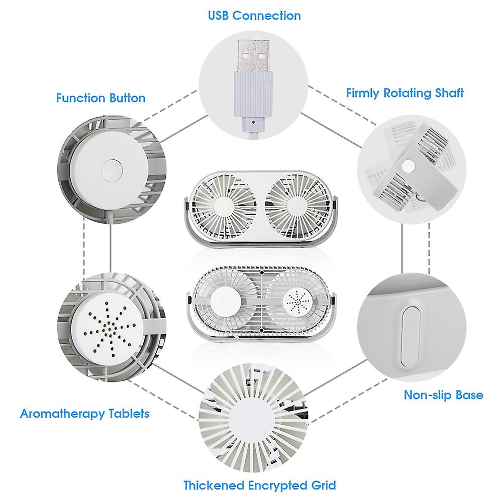 2019 New Usb Desk Fan Three Speed Settings， Super Quiet， 360 Up And Down， Perfect For Home