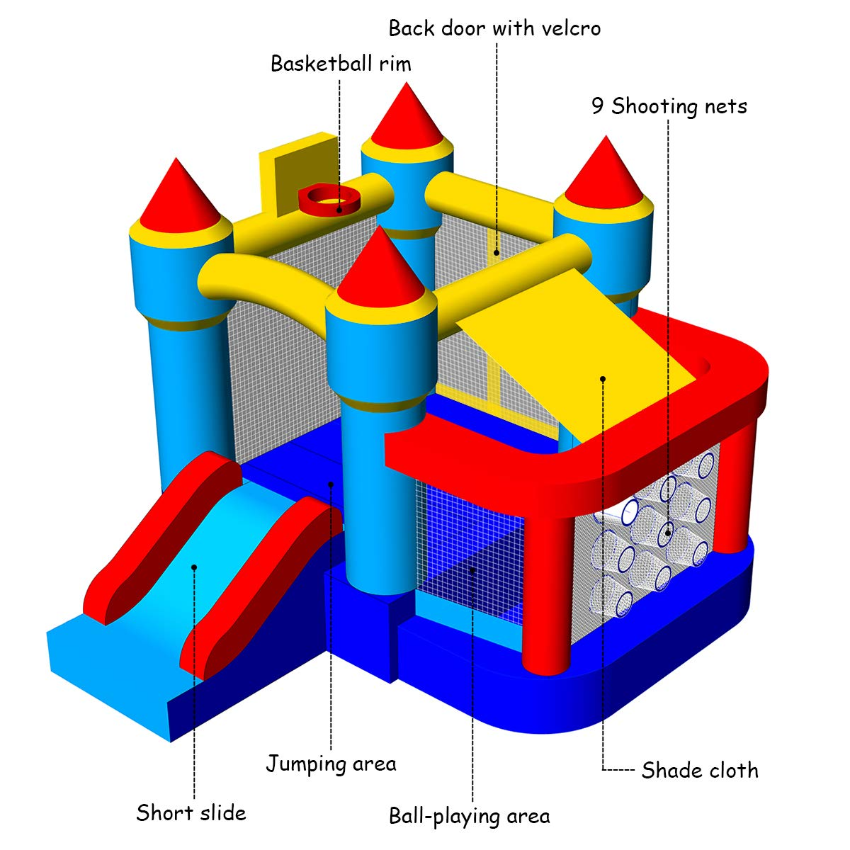 Inflatable Bounce House, Kids Jump 'n Slide Bouncer