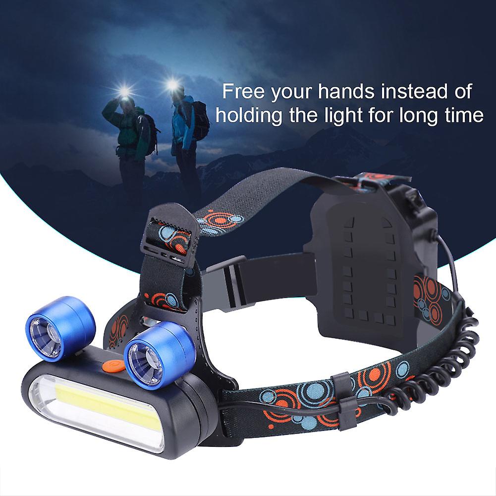 150000lm 2*led Cob Rechargeable 2*18650 Headlamp Head Usb Light Torch (blue)