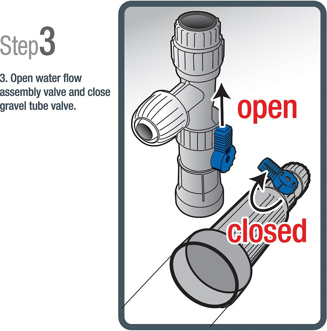 Aqueon Water Flow Control Valve Assembly