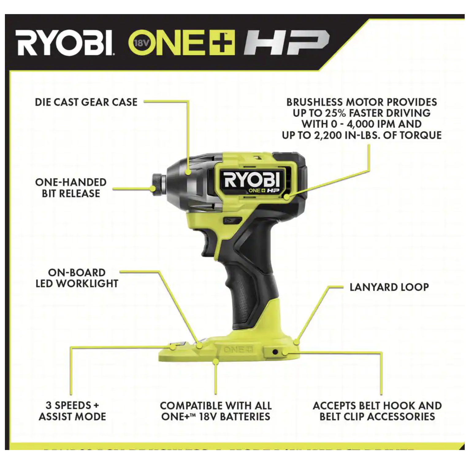 Ryobi ONE+ HP 18V Brushless Cordless Hammer Drill and Impact Driver Kit w/Batteries， Charger and Bag w/LINK Standard Tool Box (PBLCK02K-STM101)