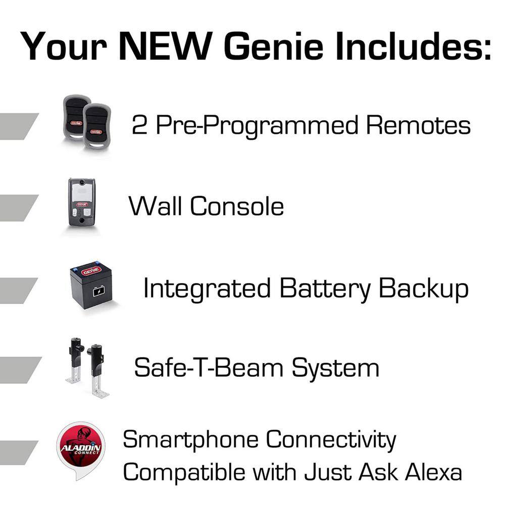 Genie Signature Series 1 hp. Belt Drive Smart Garage Door Opener with Battery Backup 7155D-TSV