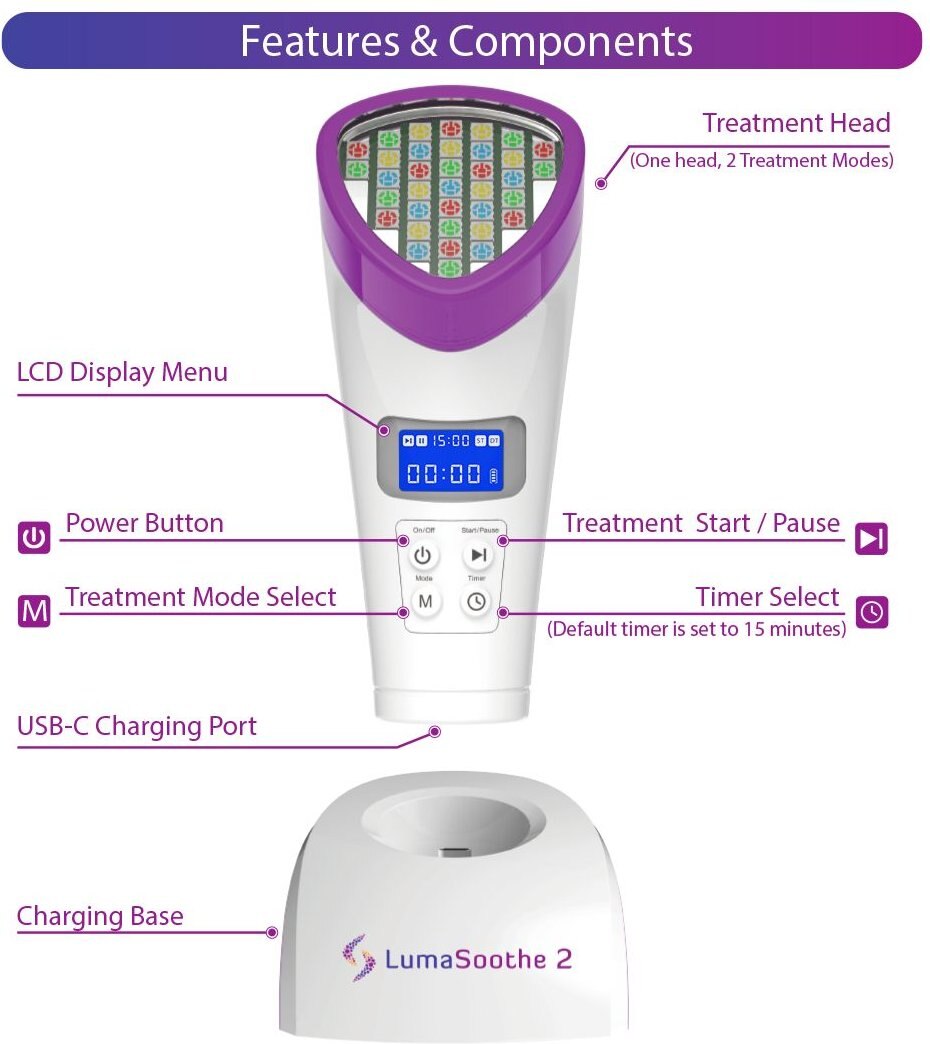 LumaSoothe 2 Light Therapy Dog and Cat Pain Reliever