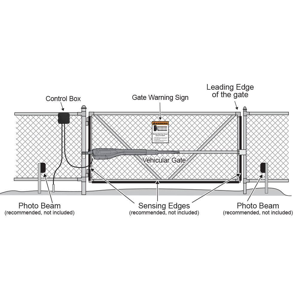 Mighty Mule Heavy Duty Single Swing Gate Opener Smart and Solar Capable MM571W