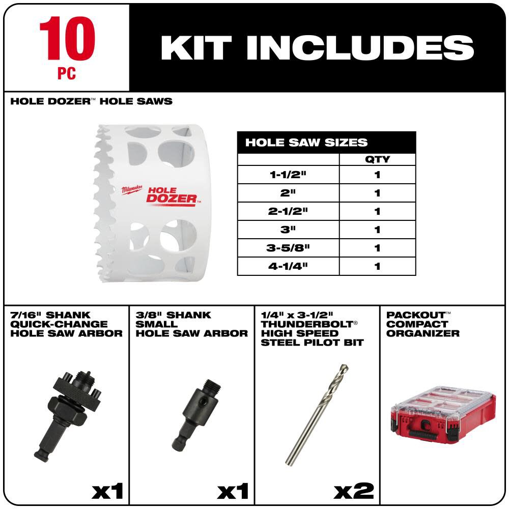 MW HOLE DOZER Bi-Metal Hole Saw Kit with PACKOUT Compact Organizer - 10PC 49-22-5606 from MW