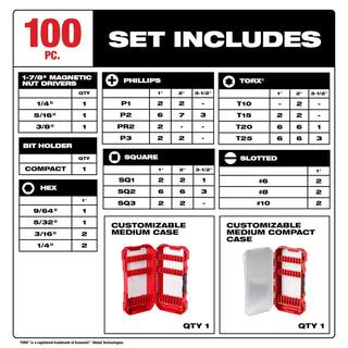 MW SHOCKWAVE Impact-Duty 12 in. Drive Metric  SAE Deep Well PACKOUT Impact Socket Set wScrew Driver Bit Set (131-Piece) 49-66-6806​-48-32-5150